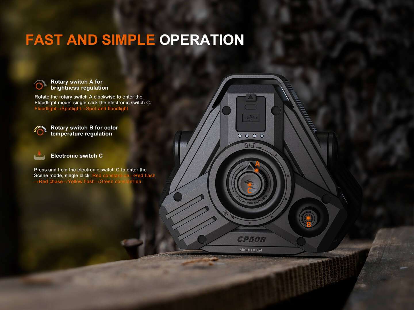 Palmarius Outdoors Fenix CP50R Road Hazard Camping Lantern Lantern