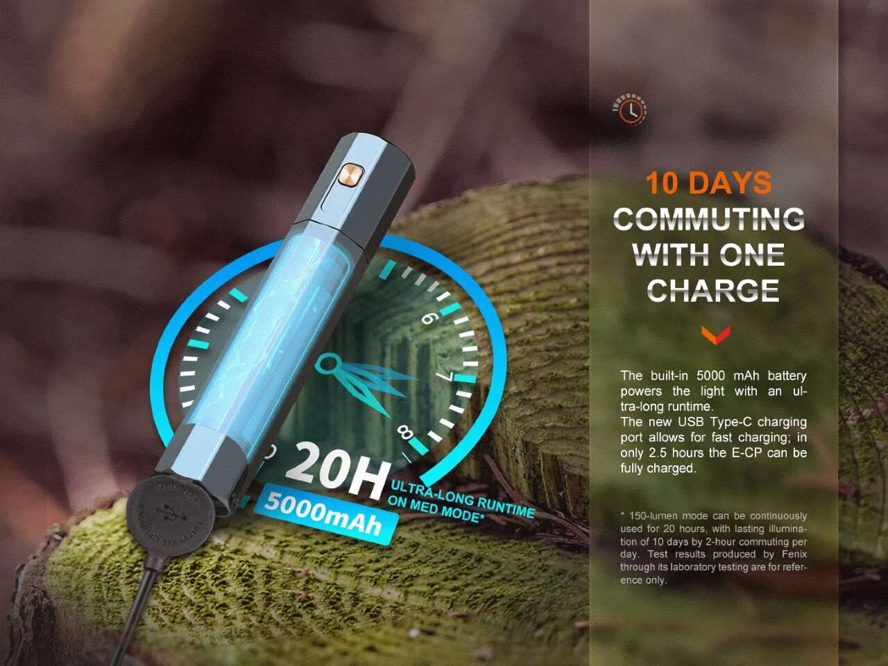 Palmarius Outdoors Fenix E-CP 1600-lumen LED Flashlight/Powerbank Emergency Flashlight