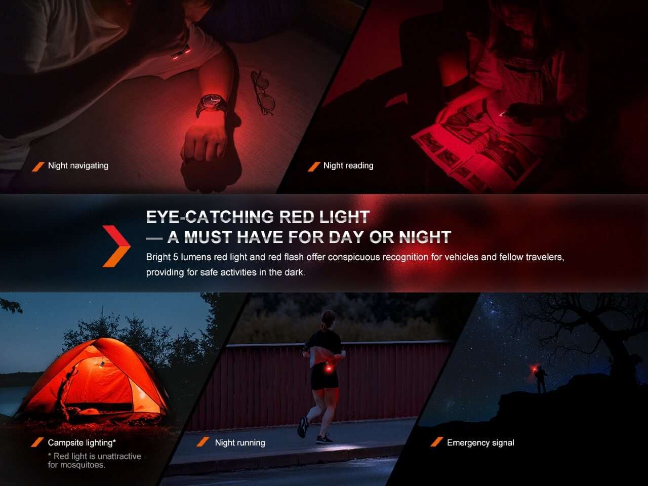 Palmarius Outdoors Fenix E-SPARK - Discontinued Keychain Flashlight
