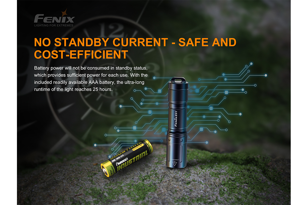 Palmarius Outdoors Fenix E01 V2.0 AAA LED Flashlight Keychain Flashlight