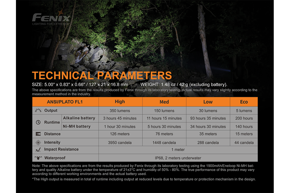 Palmarius Outdoors Fenix E20 V2.0 EDC Flashlight - 350 Lumens EDC Flashlight