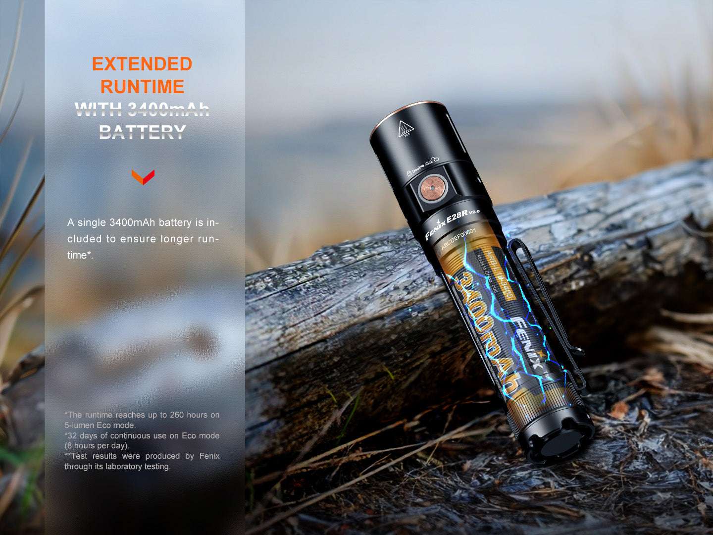 Palmarius Outdoors Fenix E28R V2 Rechargeable EDC Flashlight EDC Flashlight