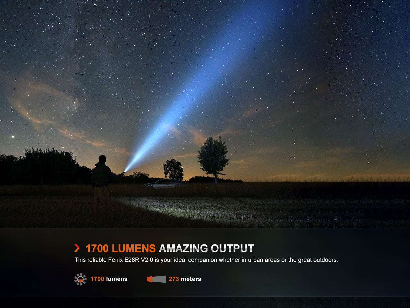 Palmarius Outdoors Fenix E28R V2 Rechargeable EDC Flashlight EDC Flashlight