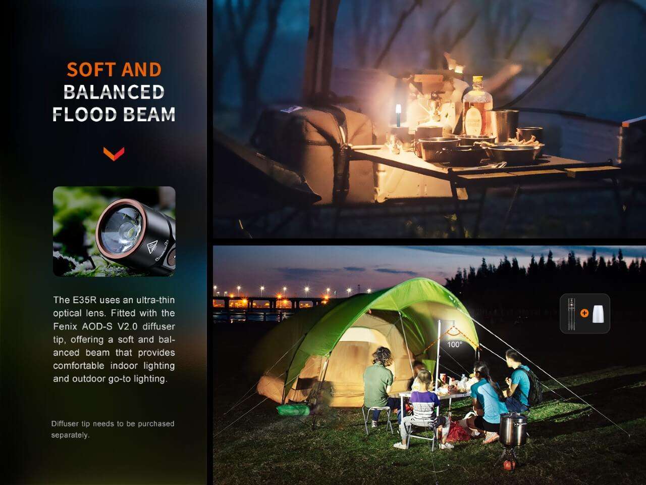 Palmarius Outdoors Fenix E35R High-Performance Rechargeable LED Flashlight EDC Flashlight
