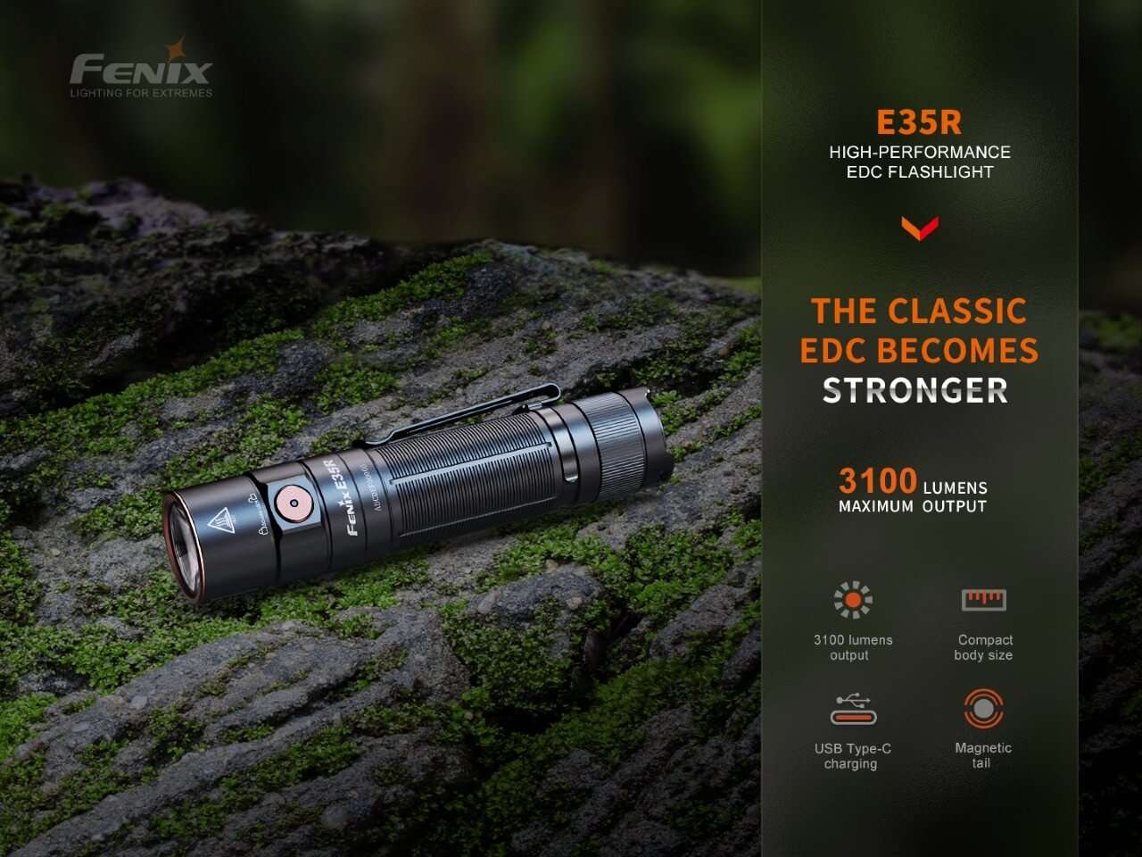 Palmarius Outdoors Fenix E35R High-Performance Rechargeable LED Flashlight EDC Flashlight