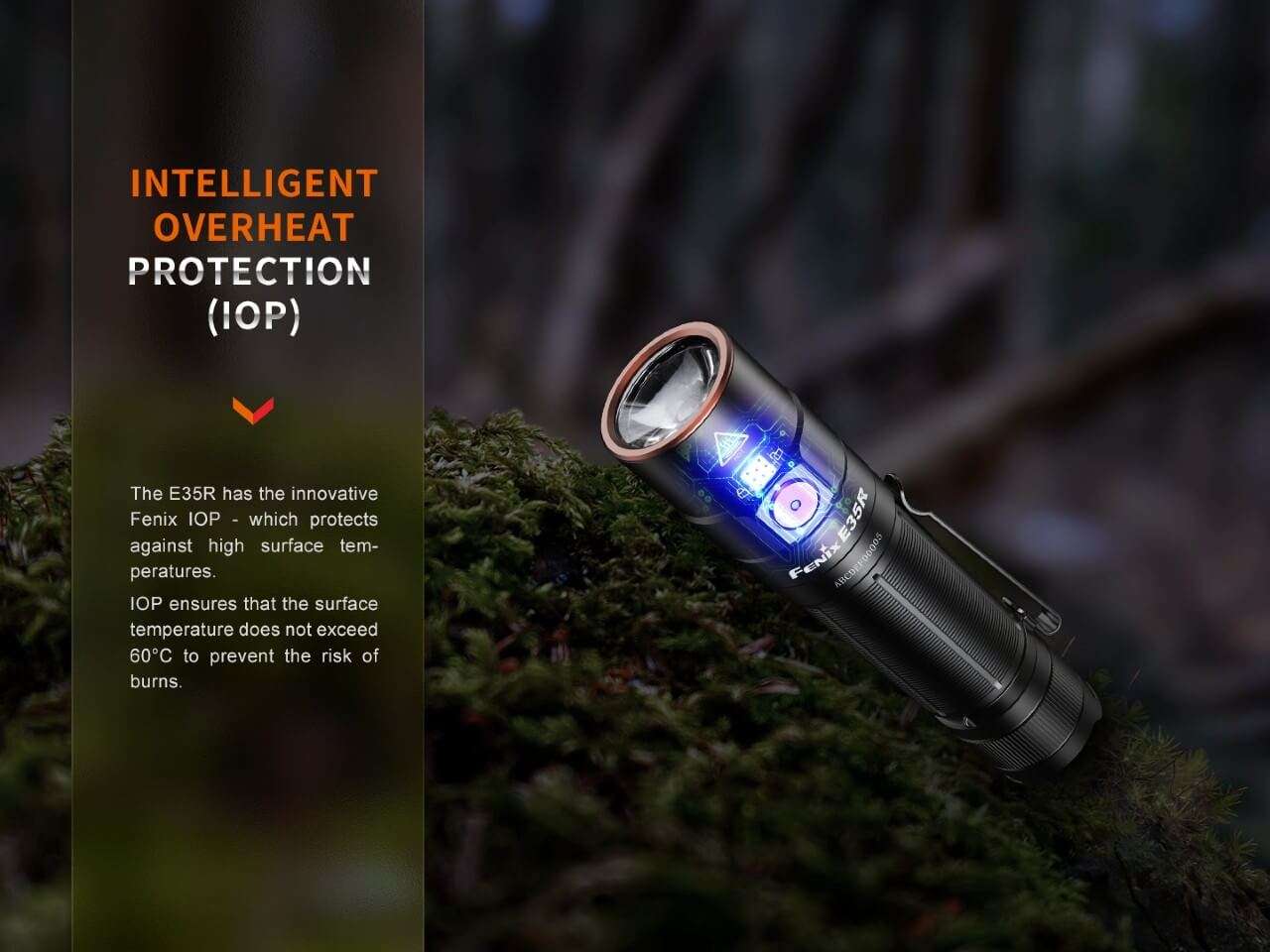 Palmarius Outdoors Fenix E35R High-Performance Rechargeable LED Flashlight EDC Flashlight