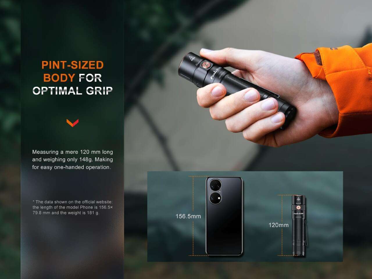 Palmarius Outdoors Fenix E35R High-Performance Rechargeable LED Flashlight EDC Flashlight