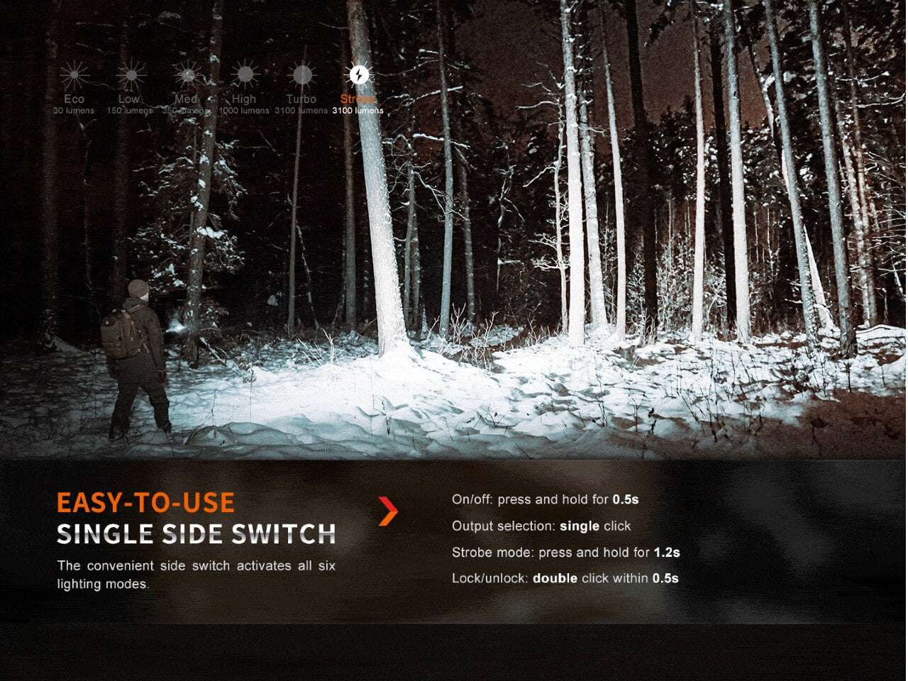 Palmarius Outdoors Fenix E35R High-Performance Rechargeable LED Flashlight EDC Flashlight