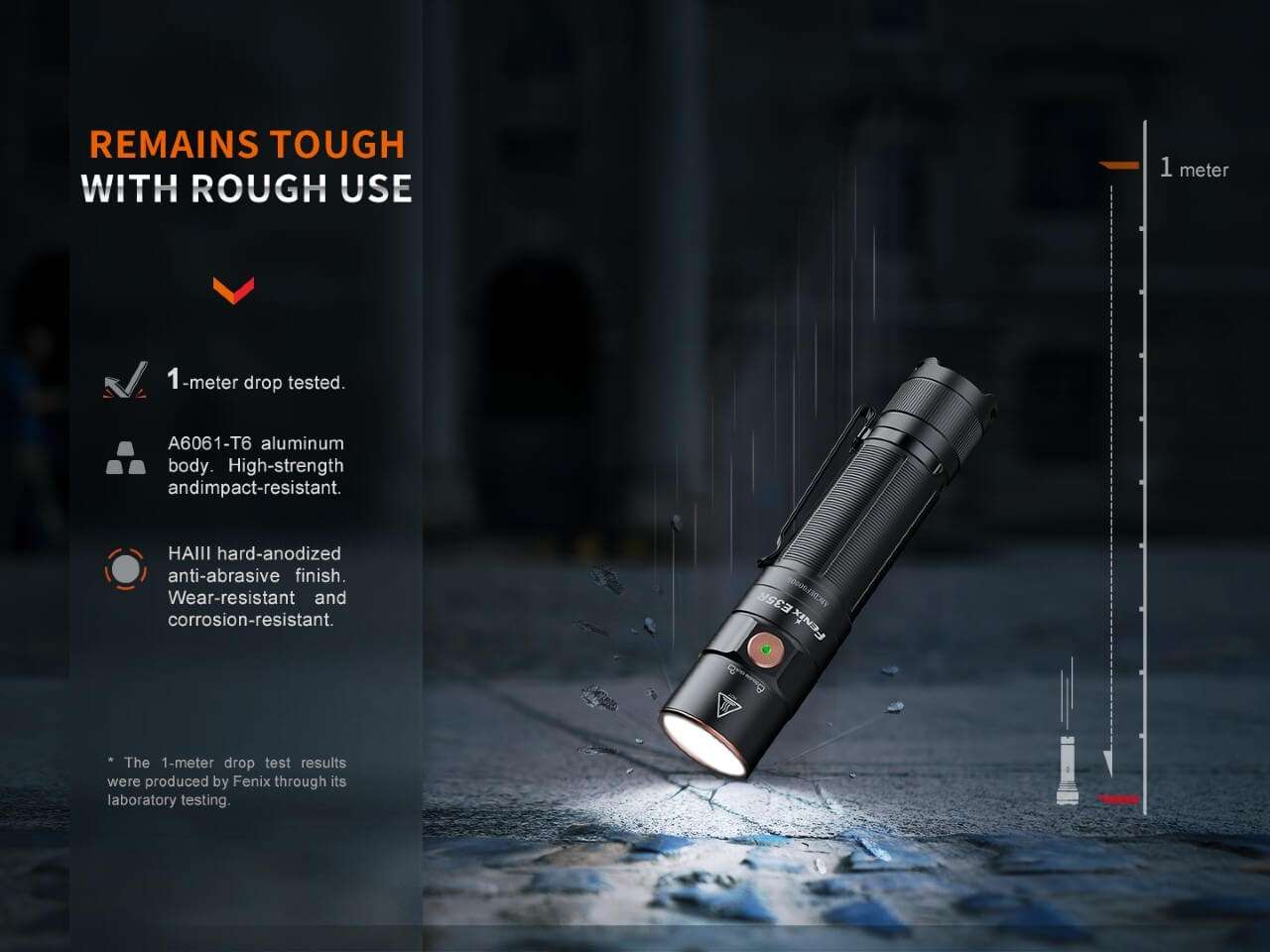 Palmarius Outdoors Fenix E35R High-Performance Rechargeable LED Flashlight EDC Flashlight