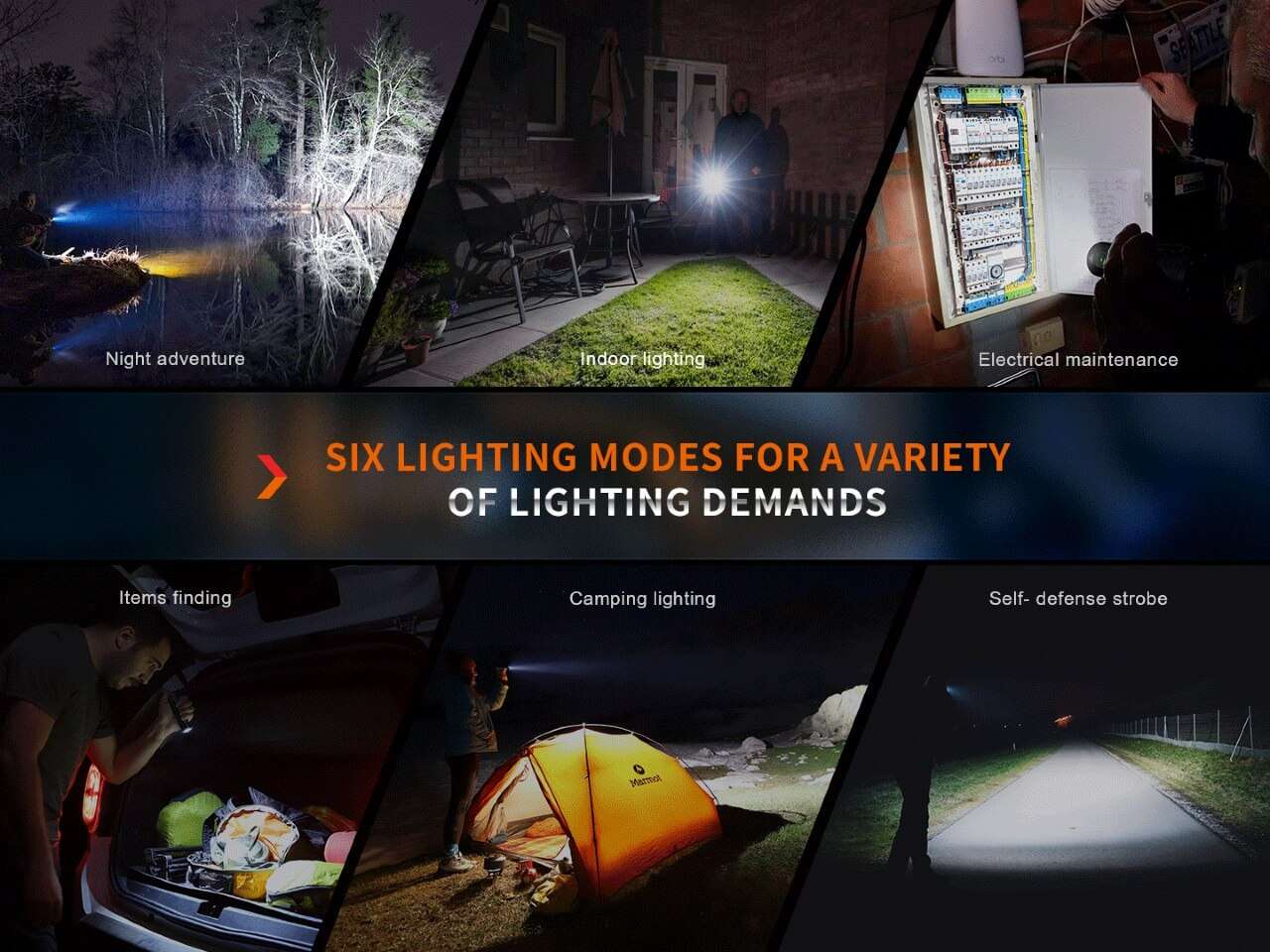 Palmarius Outdoors Fenix E35R High-Performance Rechargeable LED Flashlight EDC Flashlight
