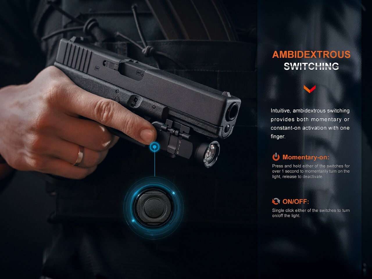 Palmarius Outdoors Fenix GL06 Pocket Pistol Tactical LED Light - 600 Lumens Pistol Light