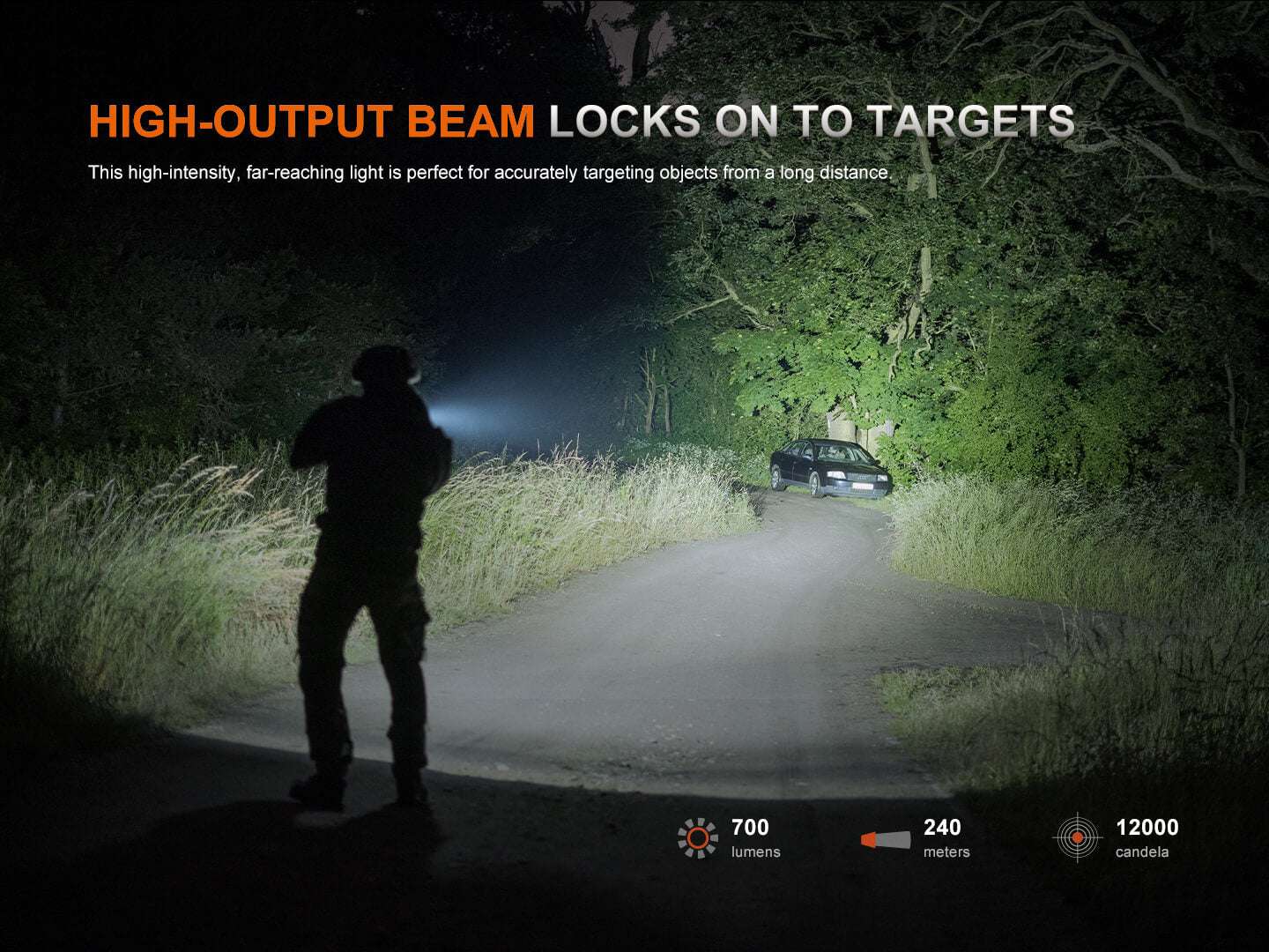 Palmarius Outdoors Fenix GL07 Quick Release Weapon Light Tactical Flashlight