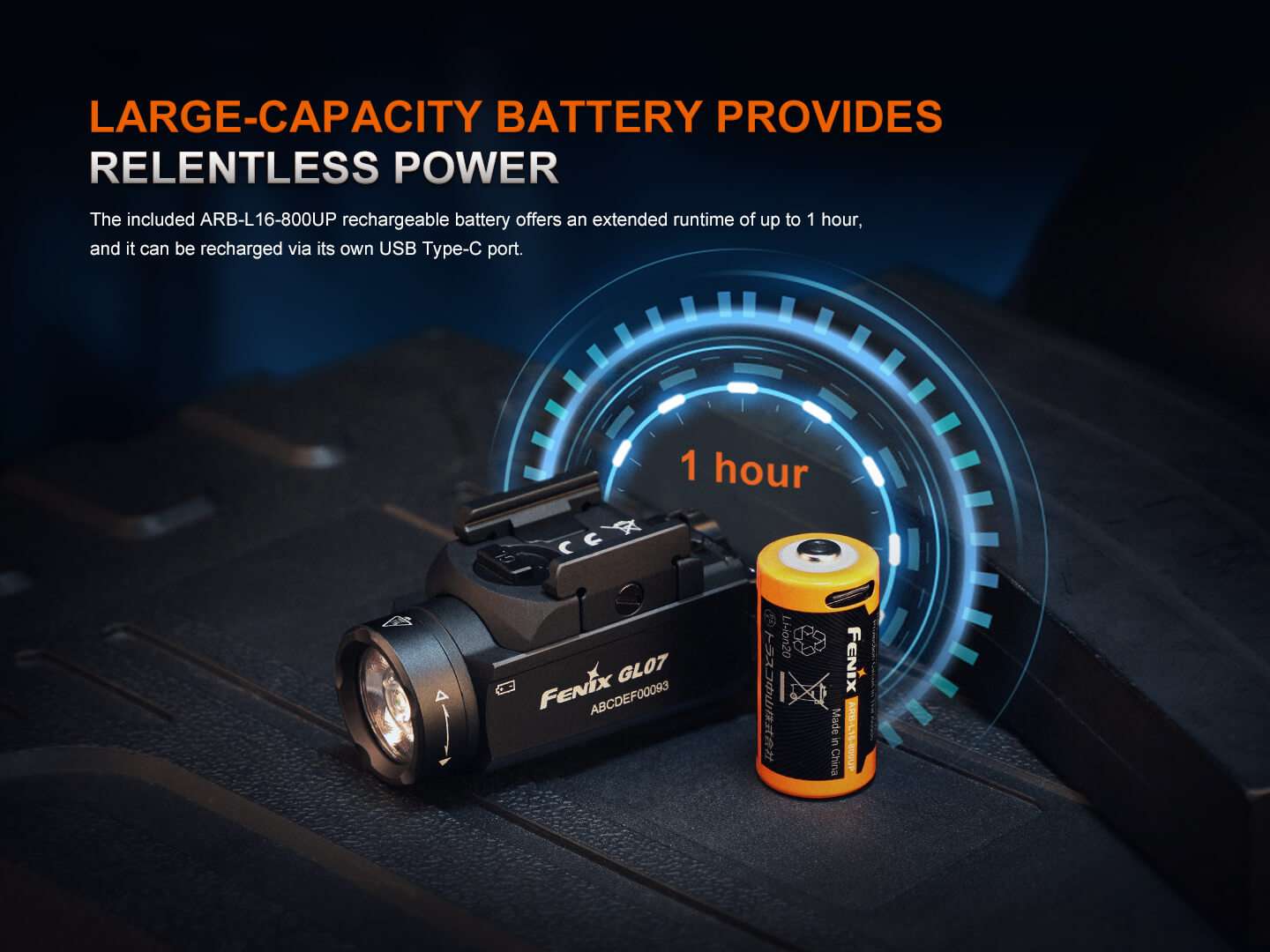 Palmarius Outdoors Fenix GL07 Quick Release Weapon Light Tactical Flashlight