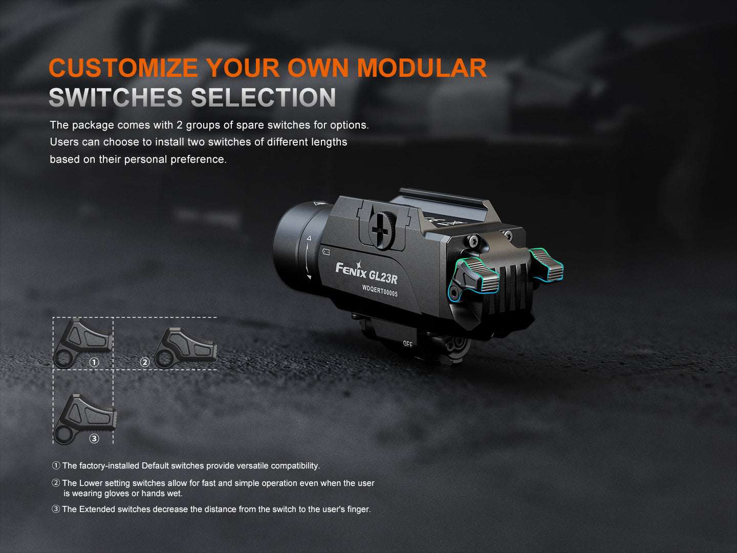 Palmarius Outdoors Fenix GL23R Green Laser Tactical Light Pistol Light
