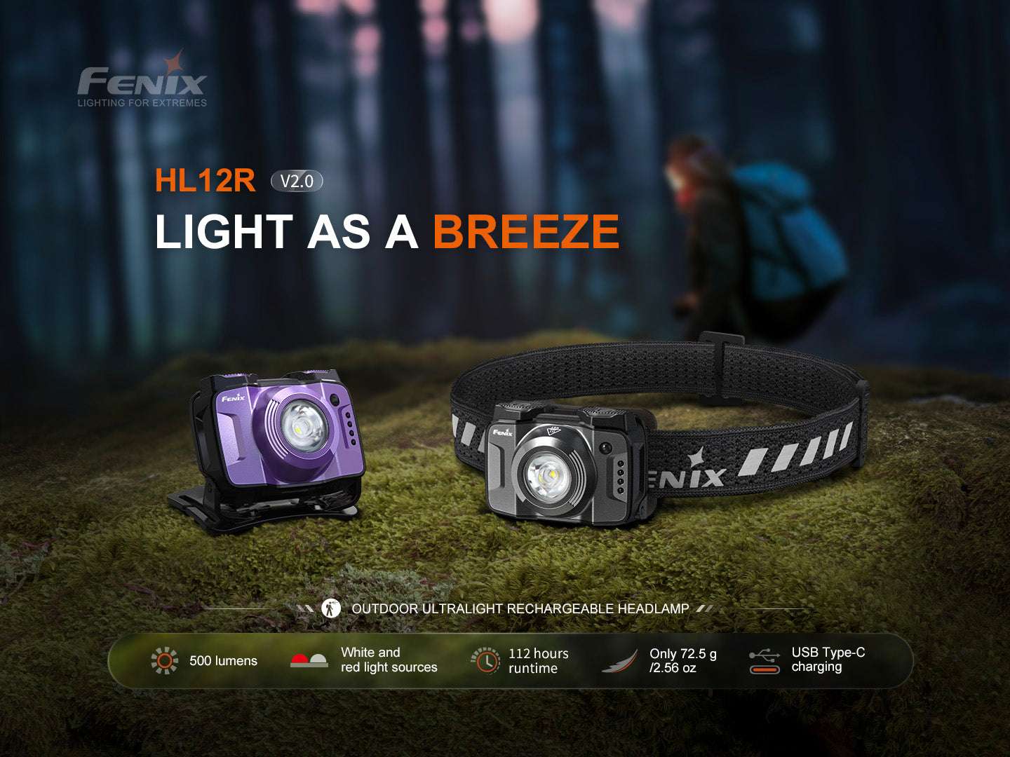 Palmarius Outdoors Fenix HL12R V2 Ultralight Outdoor Rechargeable Headlamp Headlamp