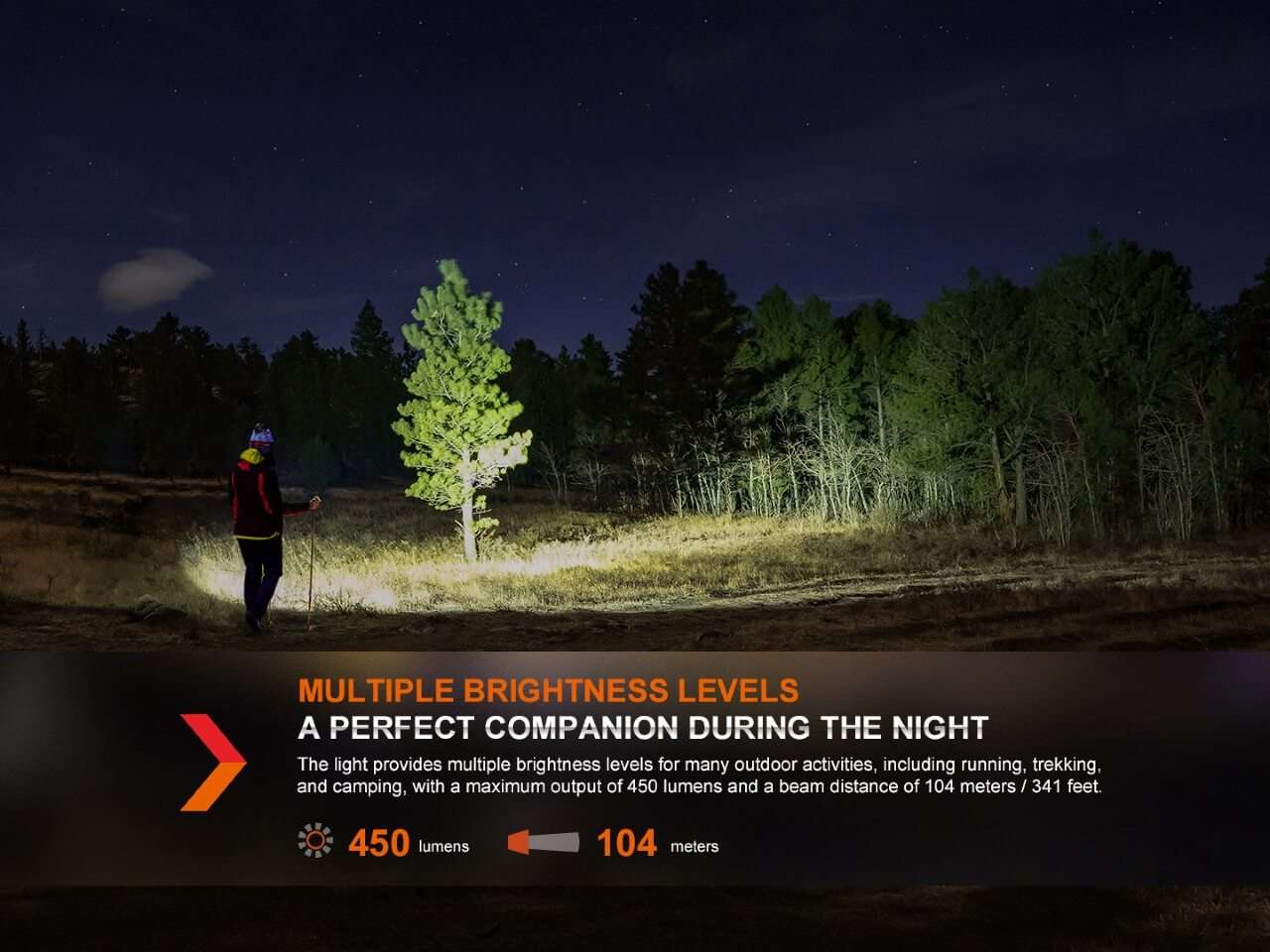 Palmarius Outdoors Fenix HL16 Lightweight Outdoor Hiking LED Headlamp Headlamp