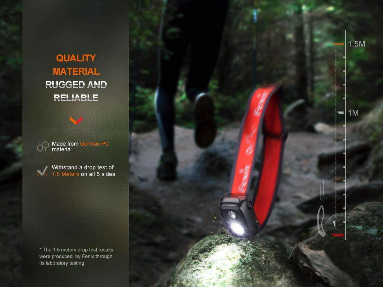 Palmarius Outdoors Fenix HL16 Lightweight Outdoor Hiking LED Headlamp Headlamp