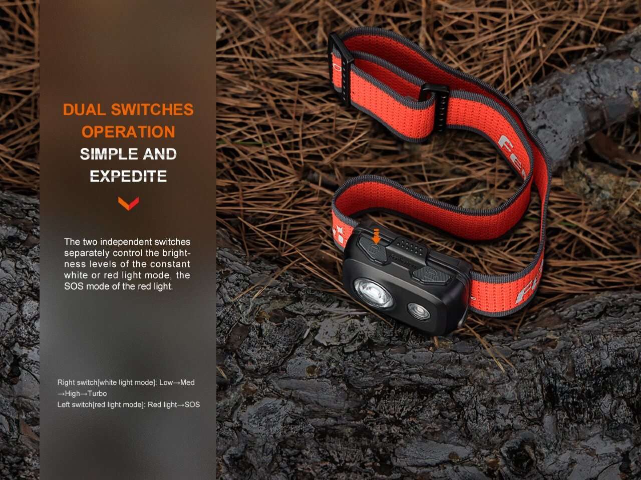 Palmarius Outdoors Fenix HL16 Lightweight Outdoor Hiking LED Headlamp Headlamp