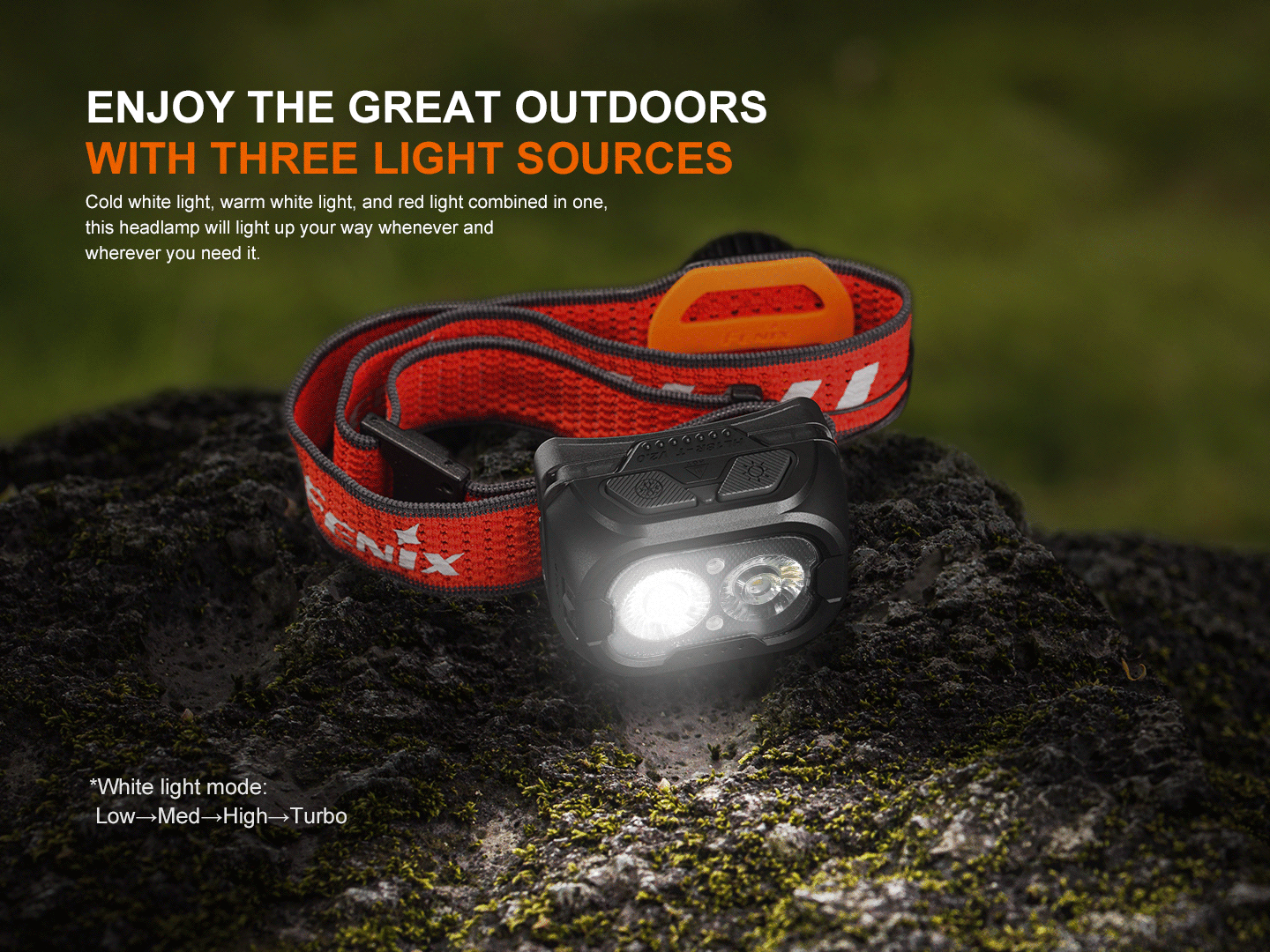 Palmarius Outdoors Fenix HL18R-T V2 Lightweight Trail Running Headlamp Headlamp