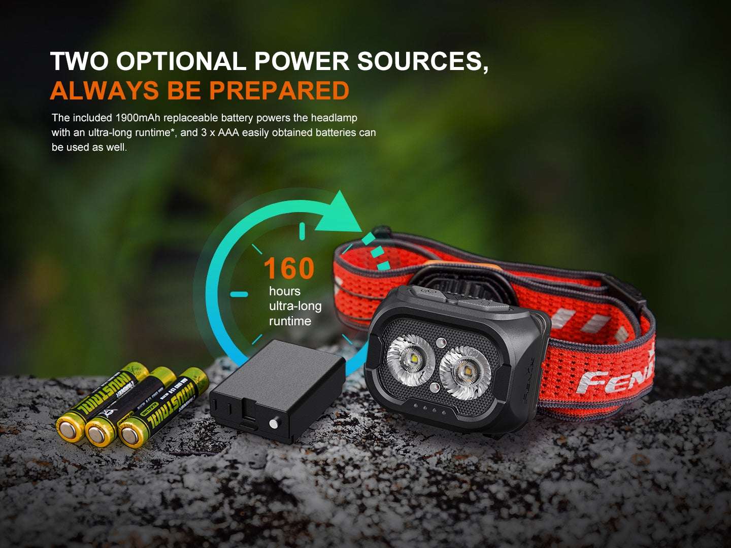 Palmarius Outdoors Fenix HL18R-T V2 Lightweight Trail Running Headlamp Headlamp