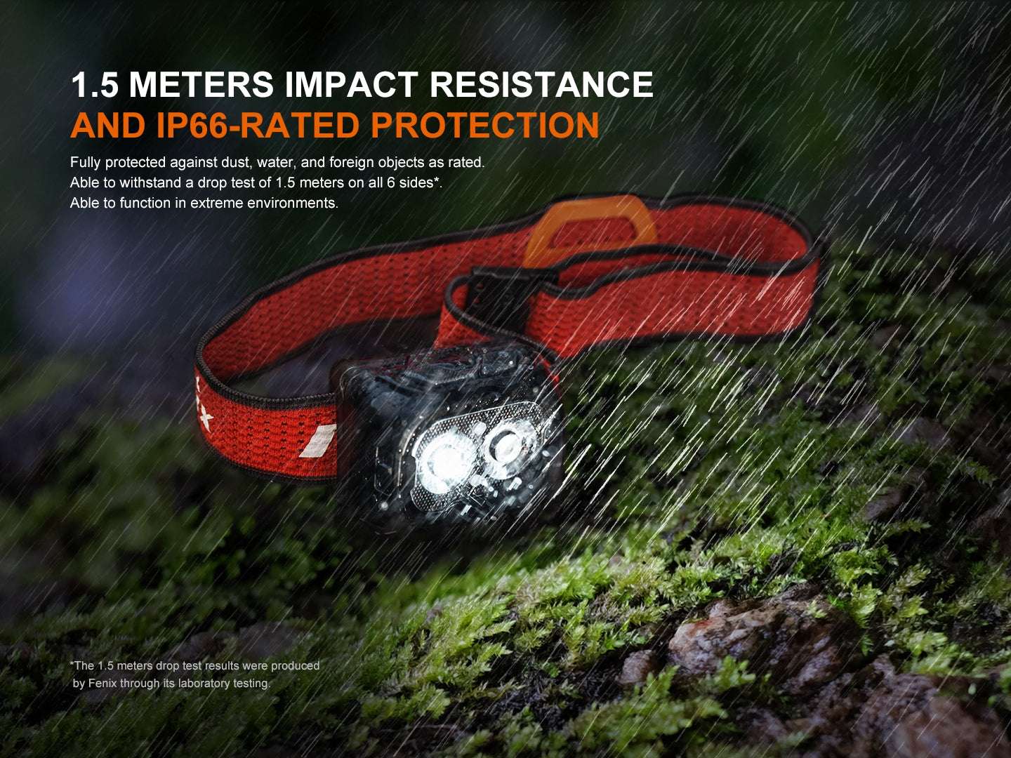 Palmarius Outdoors Fenix HL18R-T V2 Lightweight Trail Running Headlamp Headlamp