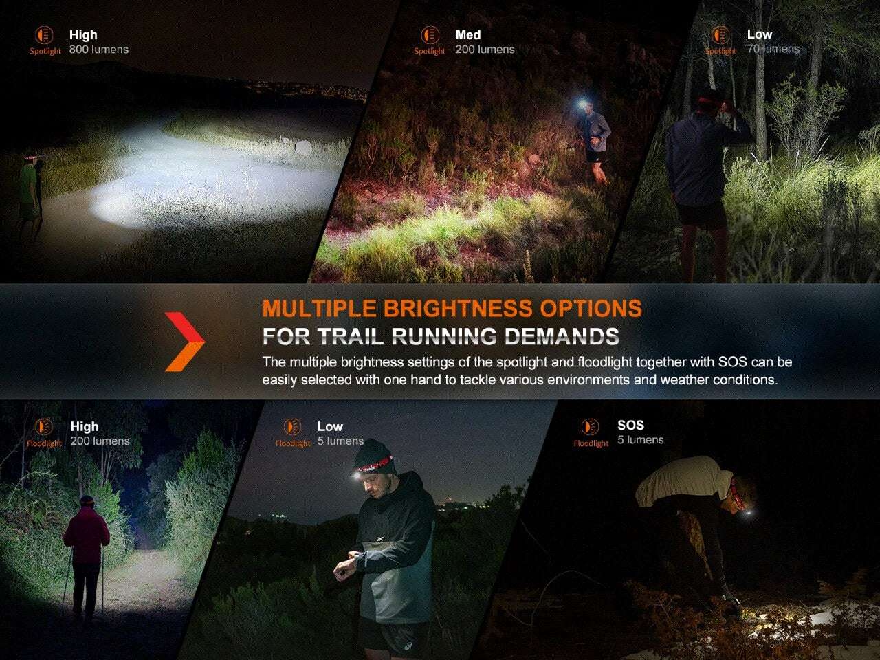 Palmarius Outdoors Fenix HL32R-T Trail Running LED Headlamp - 800 Lumens Headlamp