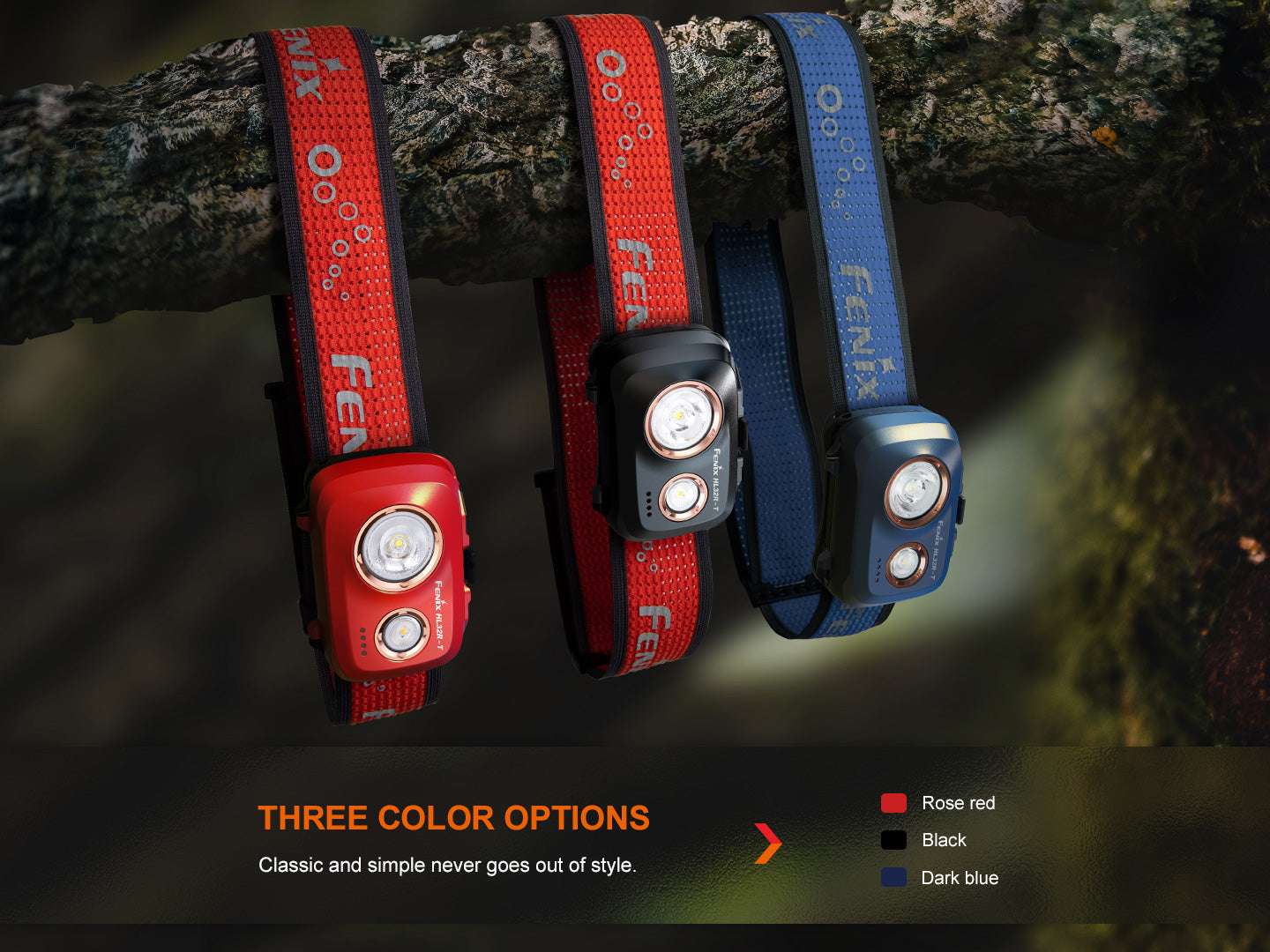 Palmarius Outdoors Fenix HL32R-T Trail Running LED Headlamp - 800 Lumens Headlamp