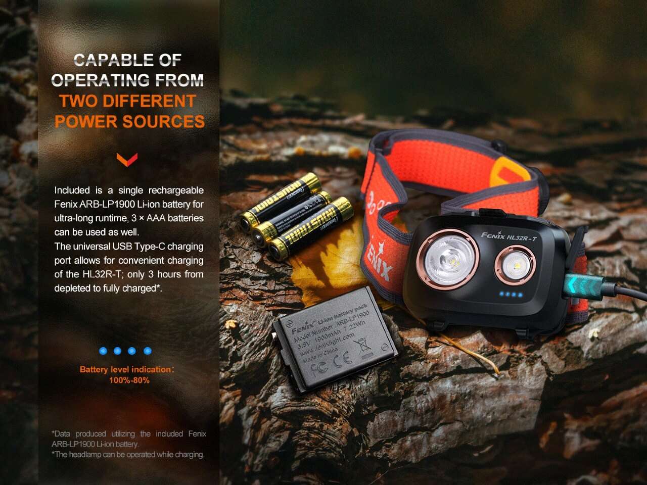 Palmarius Outdoors Fenix HL32R-T Trail Running LED Headlamp - 800 Lumens Headlamp