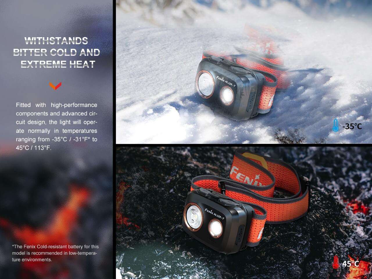 Palmarius Outdoors Fenix HL32R-T Trail Running LED Headlamp - 800 Lumens Headlamp