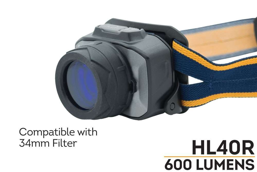 Palmarius Outdoors Fenix HL40R Focusable USB Rechargeable LED Headlamp Headlamp