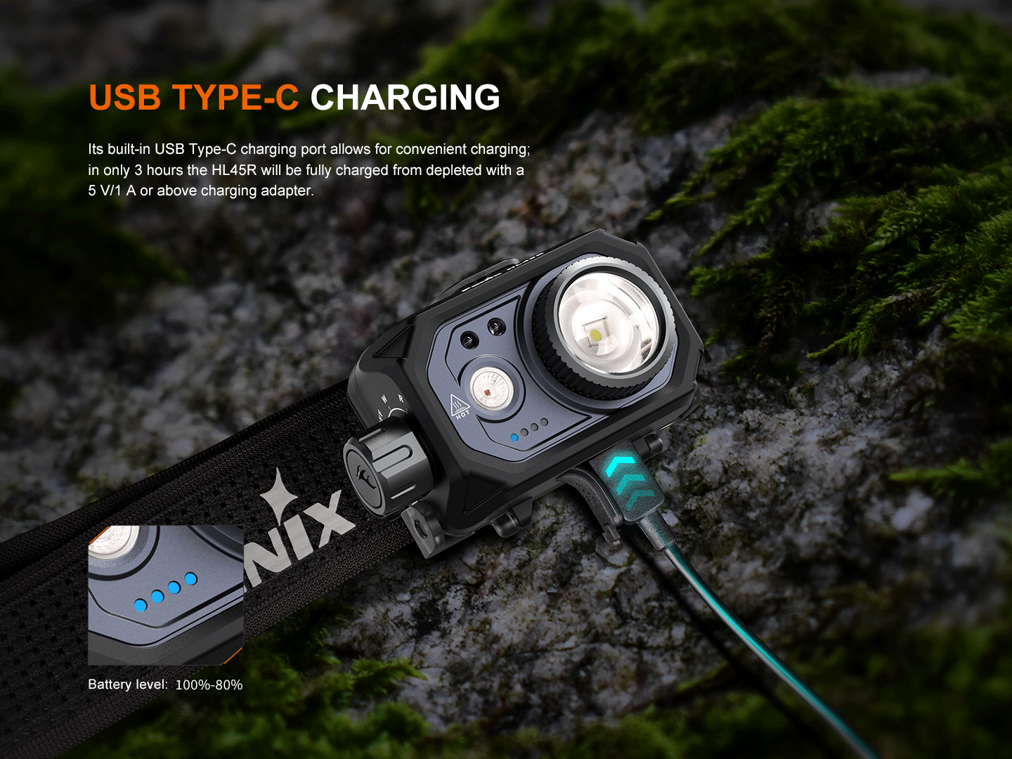 Palmarius Outdoors Fenix HL45R Rechargeable Focusing Gesture-Sensing Headlamp Headlamp