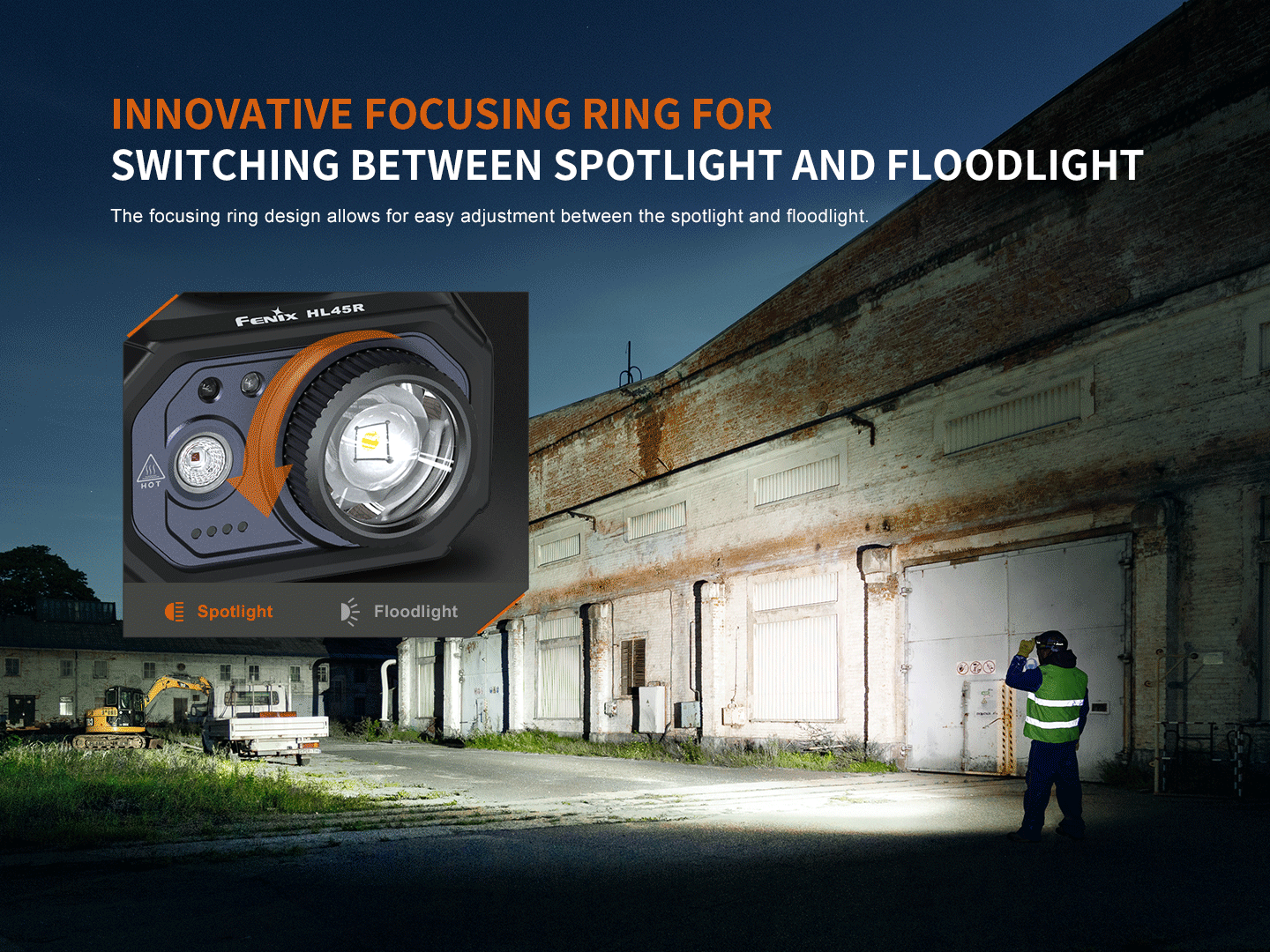 Palmarius Outdoors Fenix HL45R Rechargeable Focusing Gesture-Sensing Headlamp Headlamp