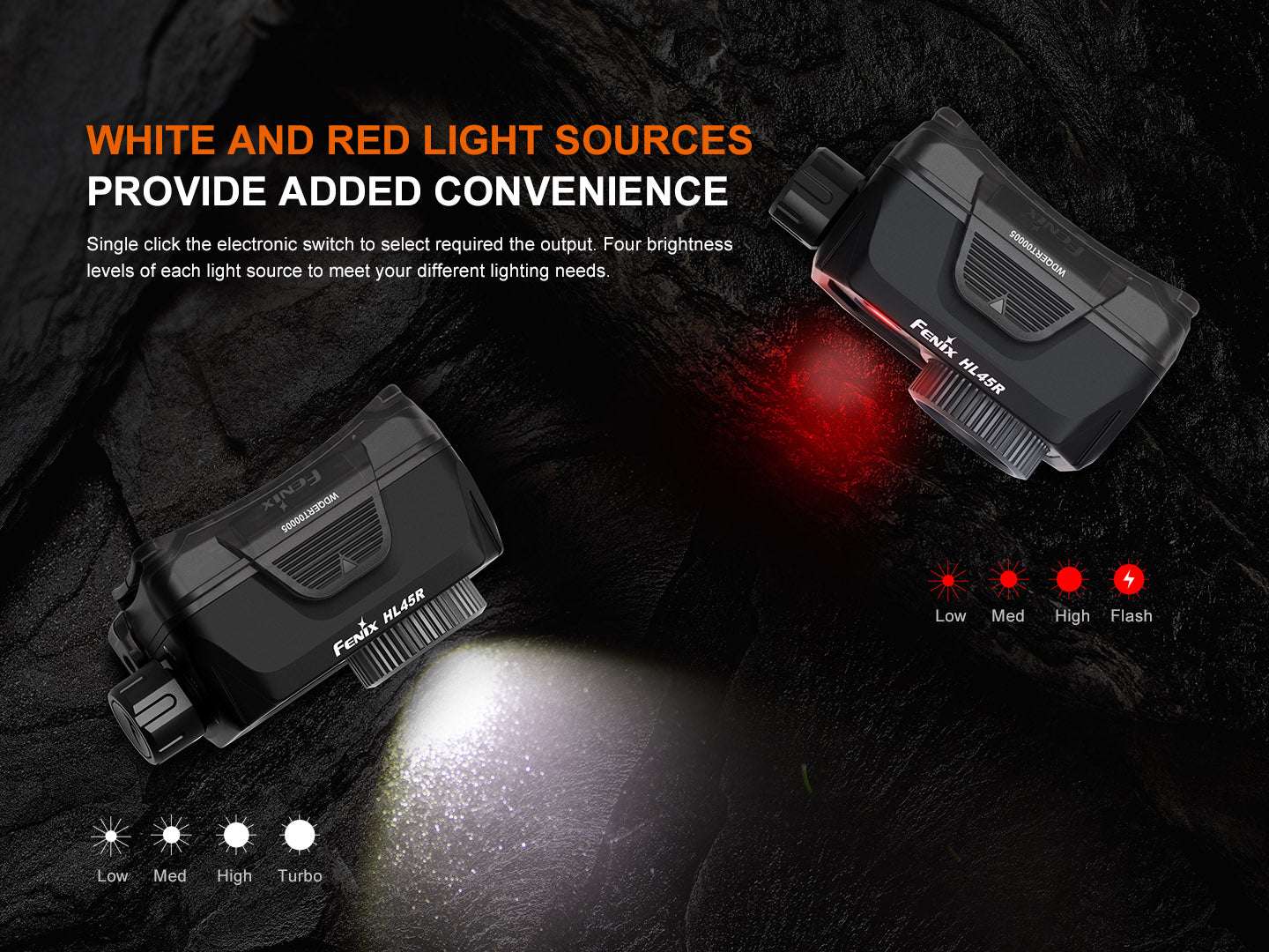 Palmarius Outdoors Fenix HL45R Rechargeable Focusing Gesture-Sensing Headlamp Headlamp