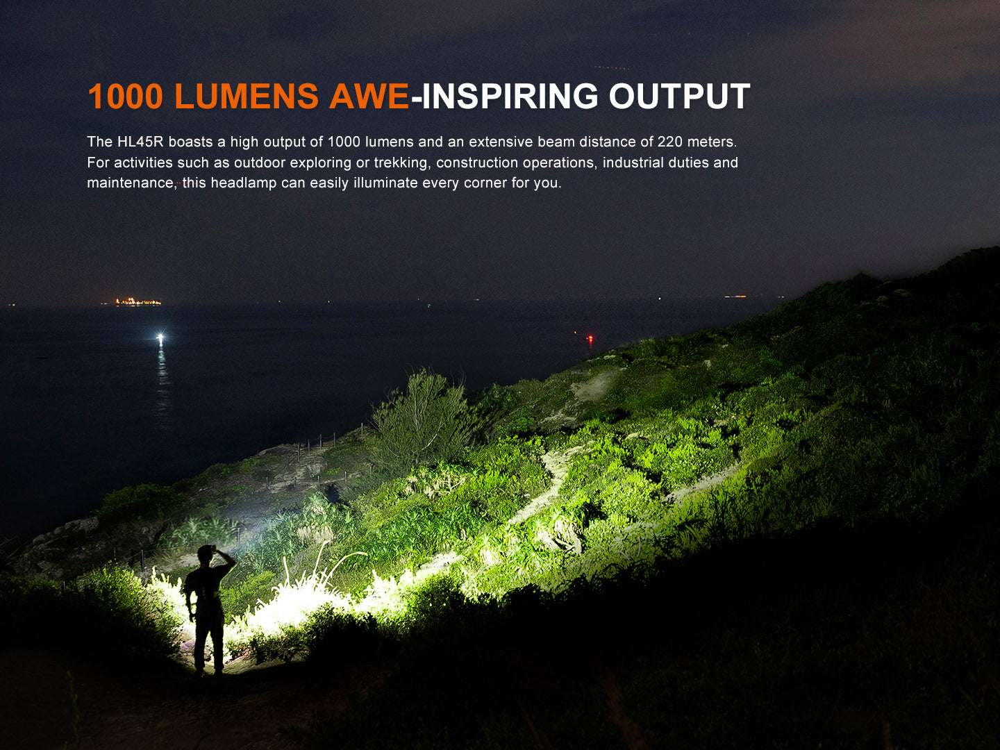 Palmarius Outdoors Fenix HL45R Rechargeable Focusing Gesture-Sensing Headlamp Headlamp