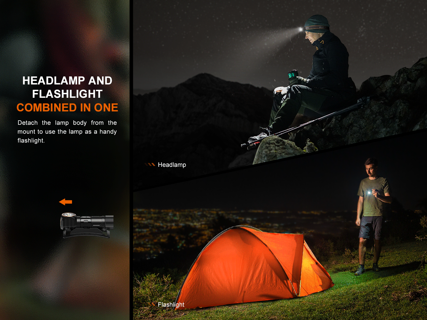 Palmarius Outdoors Fenix HM23 V2.0 Lightweight Detachable AA Headlamp Headlamp