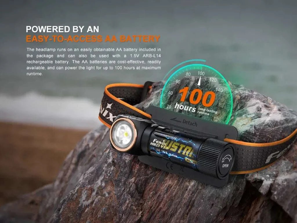 Palmarius Outdoors Fenix HM23 V2.0 Lightweight Detachable AA Headlamp Headlamp