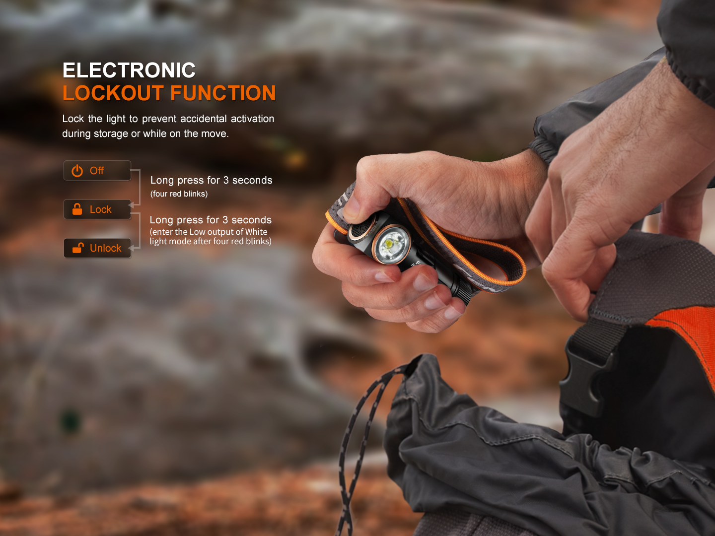 Palmarius Outdoors Fenix HM23 V2.0 Lightweight Detachable AA Headlamp Headlamp