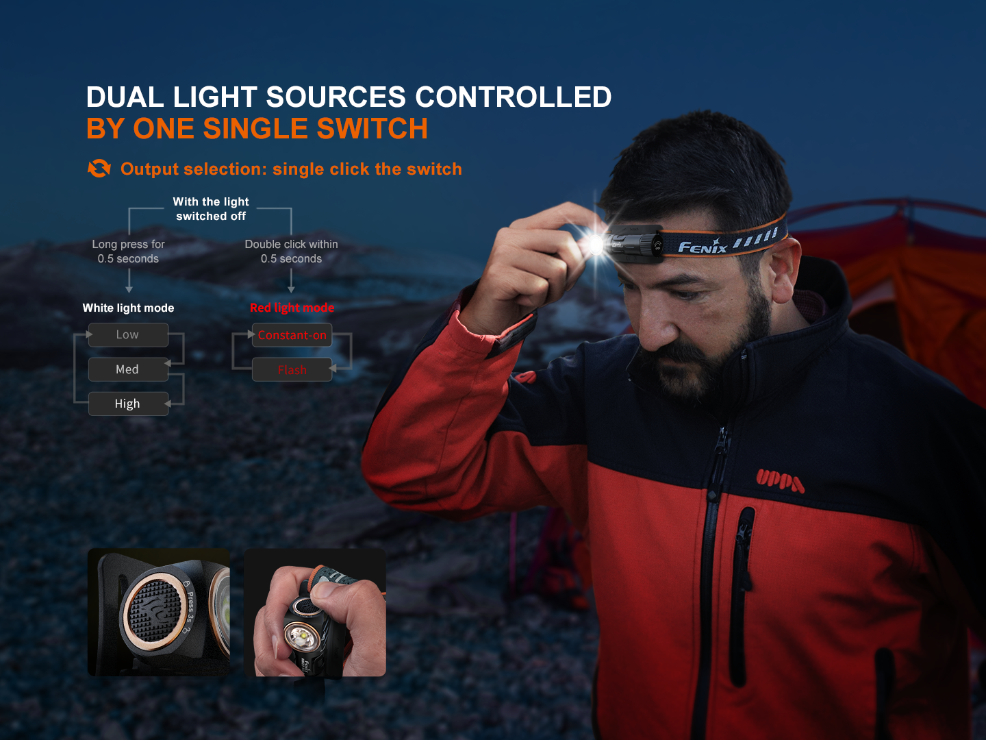 Palmarius Outdoors Fenix HM23 V2.0 Lightweight Detachable AA Headlamp Headlamp