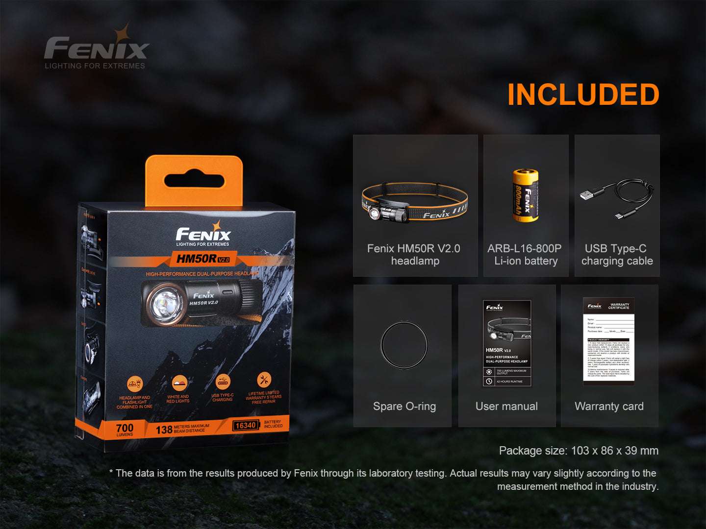 Palmarius Outdoors Fenix HM50R V2.0 LED Headlamp - 700 Lumens Headlamp