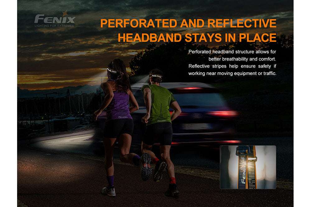 Palmarius Outdoors Fenix HM50R V2.0 LED Headlamp - 700 Lumens Headlamp