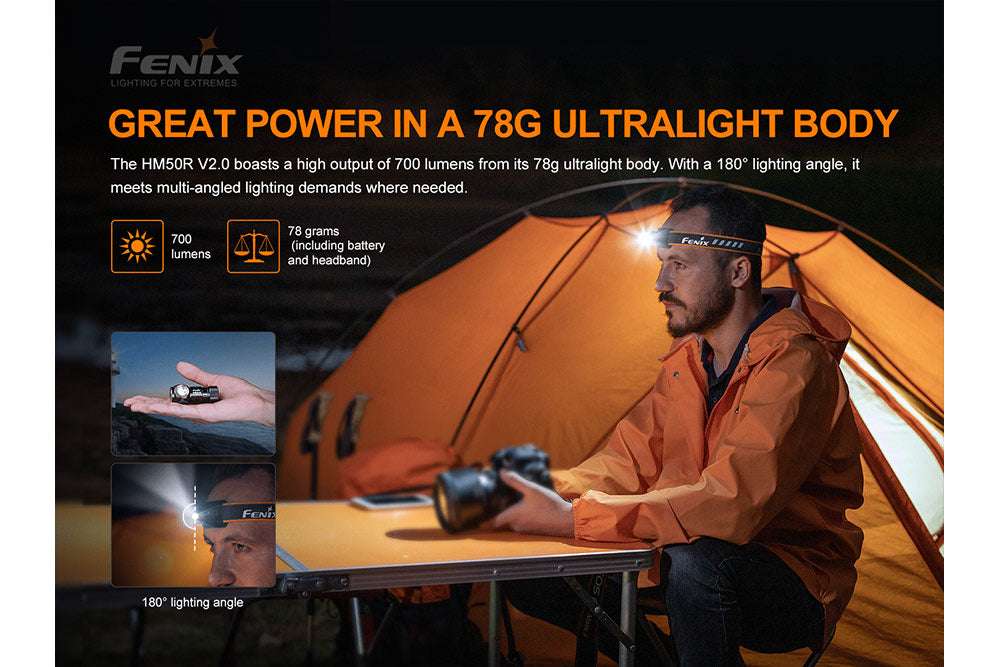 Palmarius Outdoors Fenix HM50R V2.0 LED Headlamp - 700 Lumens Headlamp