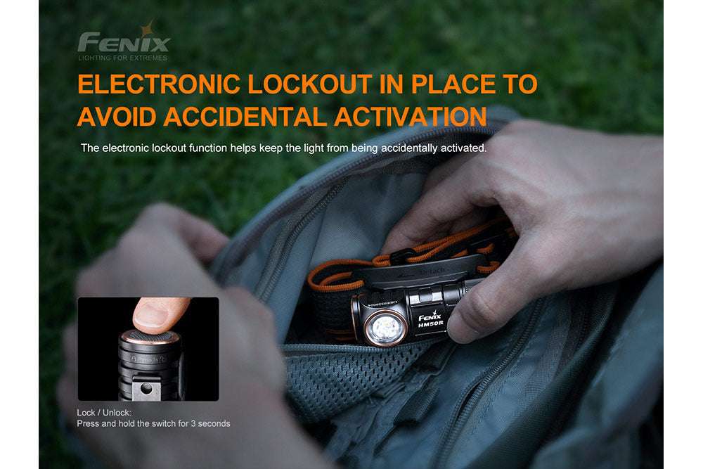 Palmarius Outdoors Fenix HM50R V2.0 LED Headlamp - 700 Lumens Headlamp