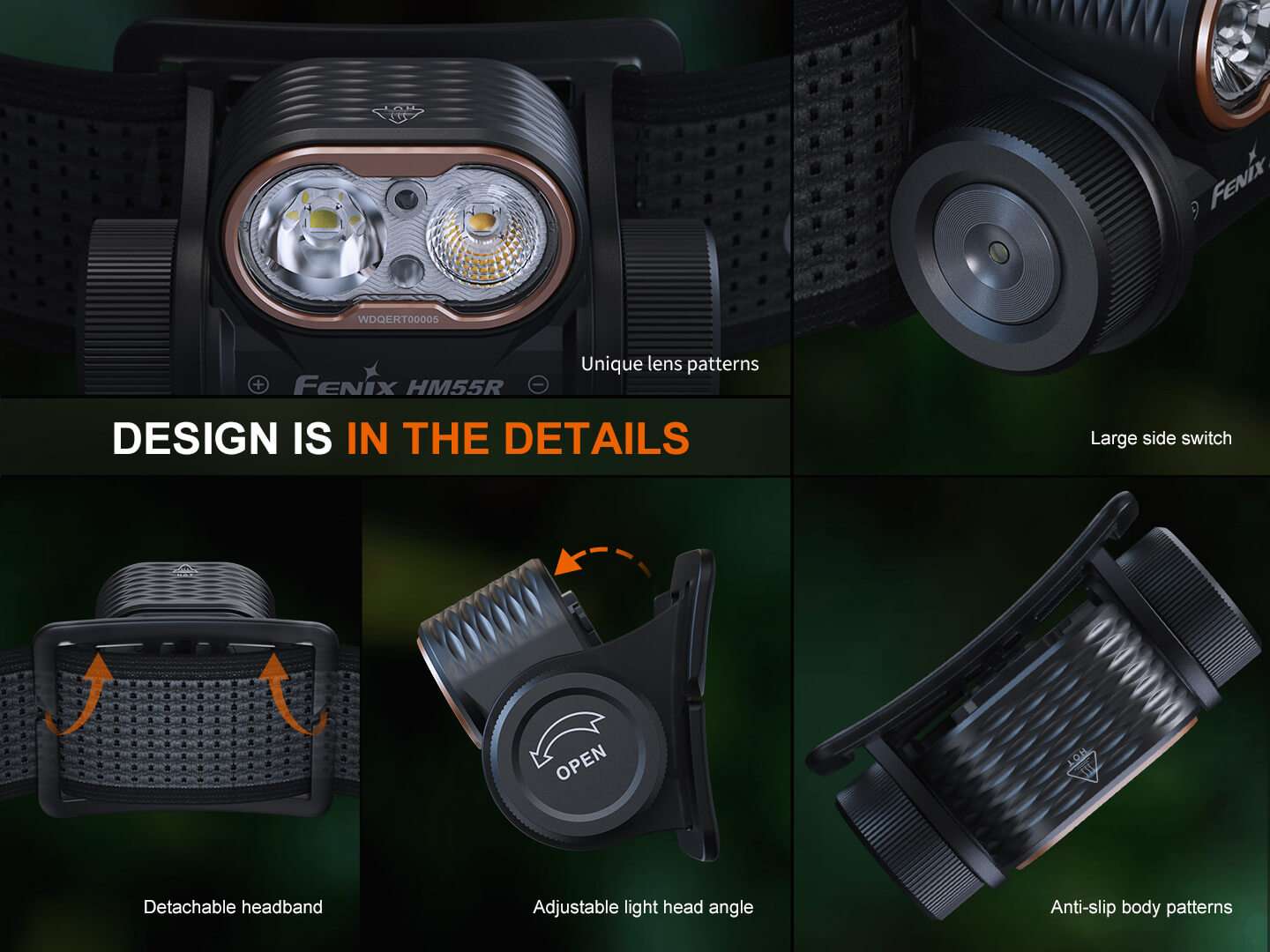 Palmarius Outdoors Fenix HM55R Lightweight Multi-LED Headlamp Headlamp