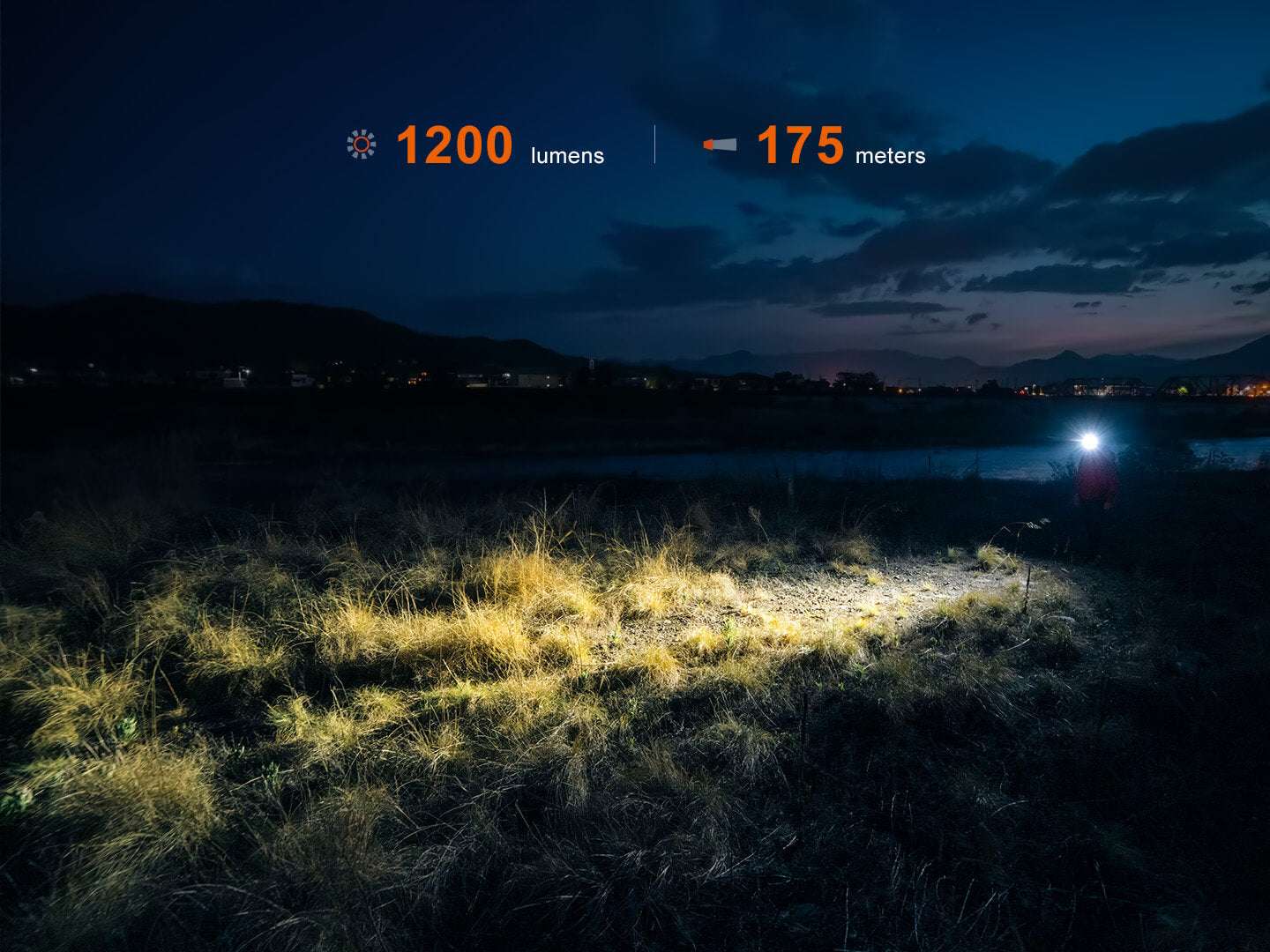 Palmarius Outdoors Fenix HM55R Lightweight Multi-LED Headlamp Headlamp