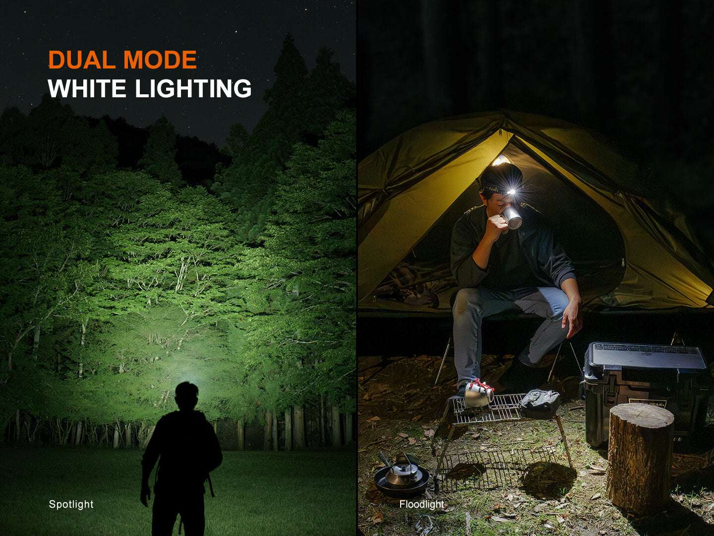 Palmarius Outdoors Fenix HM55R Lightweight Multi-LED Headlamp Headlamp