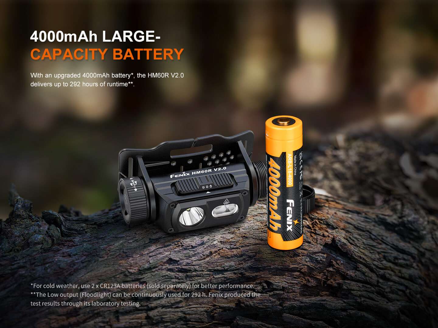 Palmarius Outdoors HM60R V2 High-Performance Headlamp - 1600 Lumens Headlamp