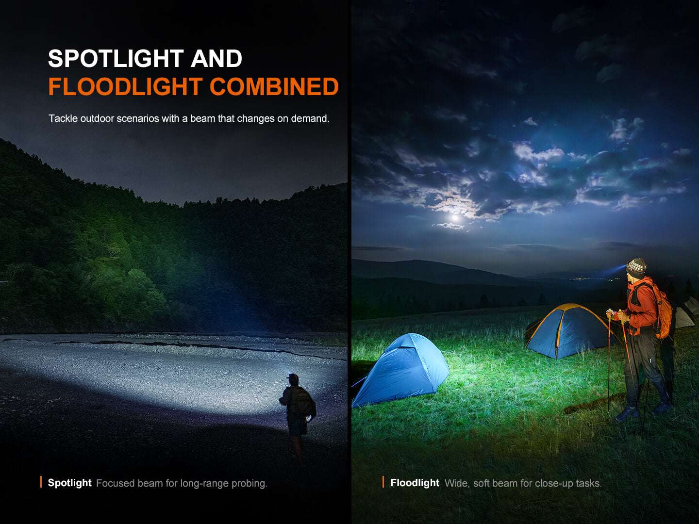 Palmarius Outdoors HM60R V2 High-Performance Headlamp - 1600 Lumens Headlamp