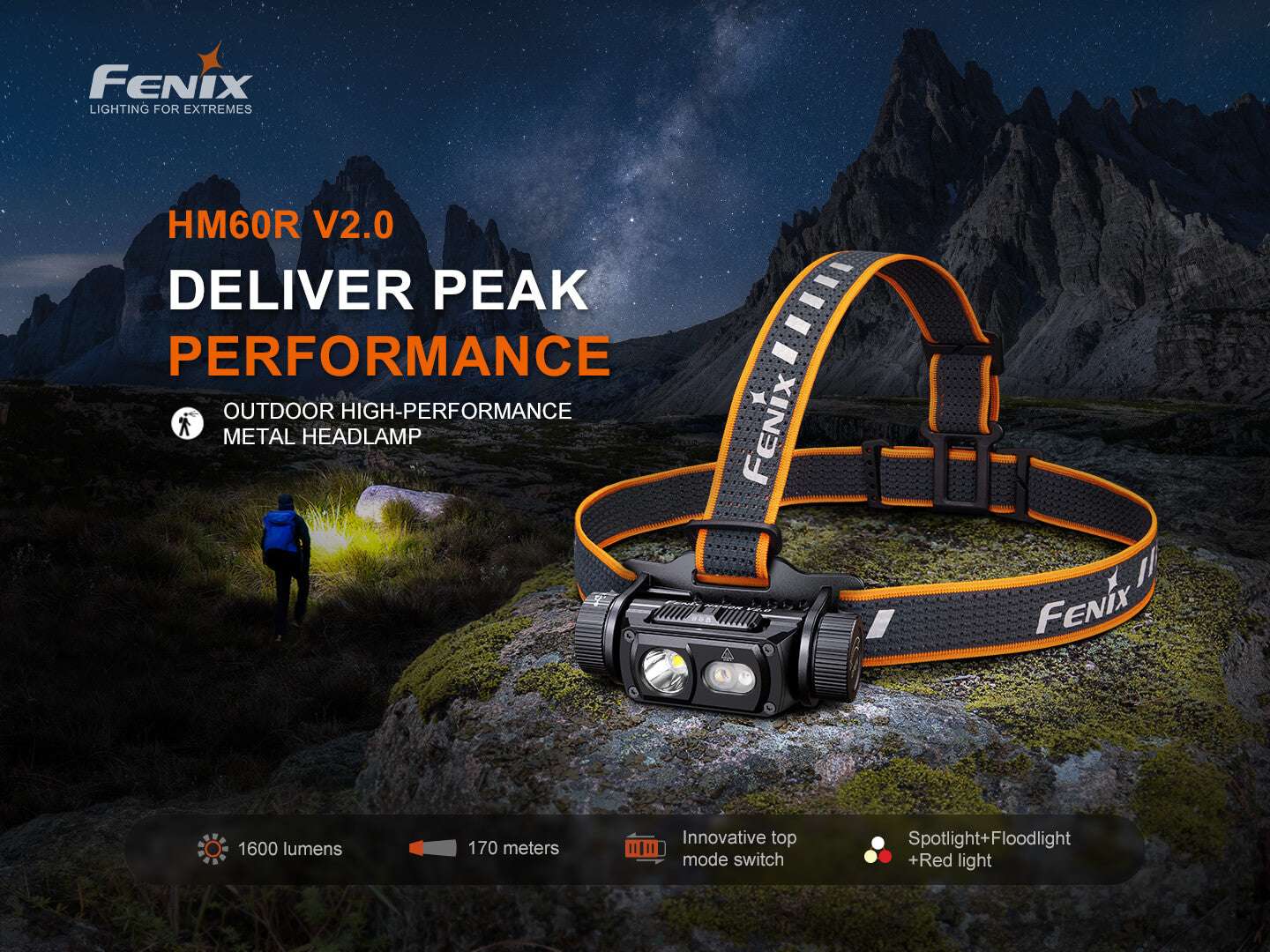 Palmarius Outdoors HM60R V2 High-Performance Headlamp - 1600 Lumens Headlamp