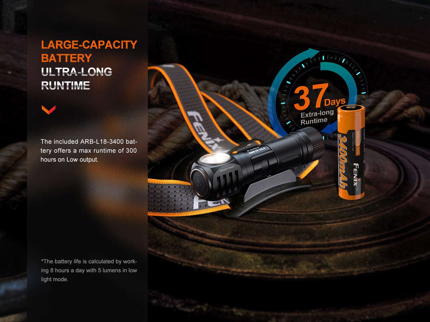 Palmarius Outdoors Fenix HM61R V2 Rechargeable LED Headlamp - 1600 Lumens Headlamp