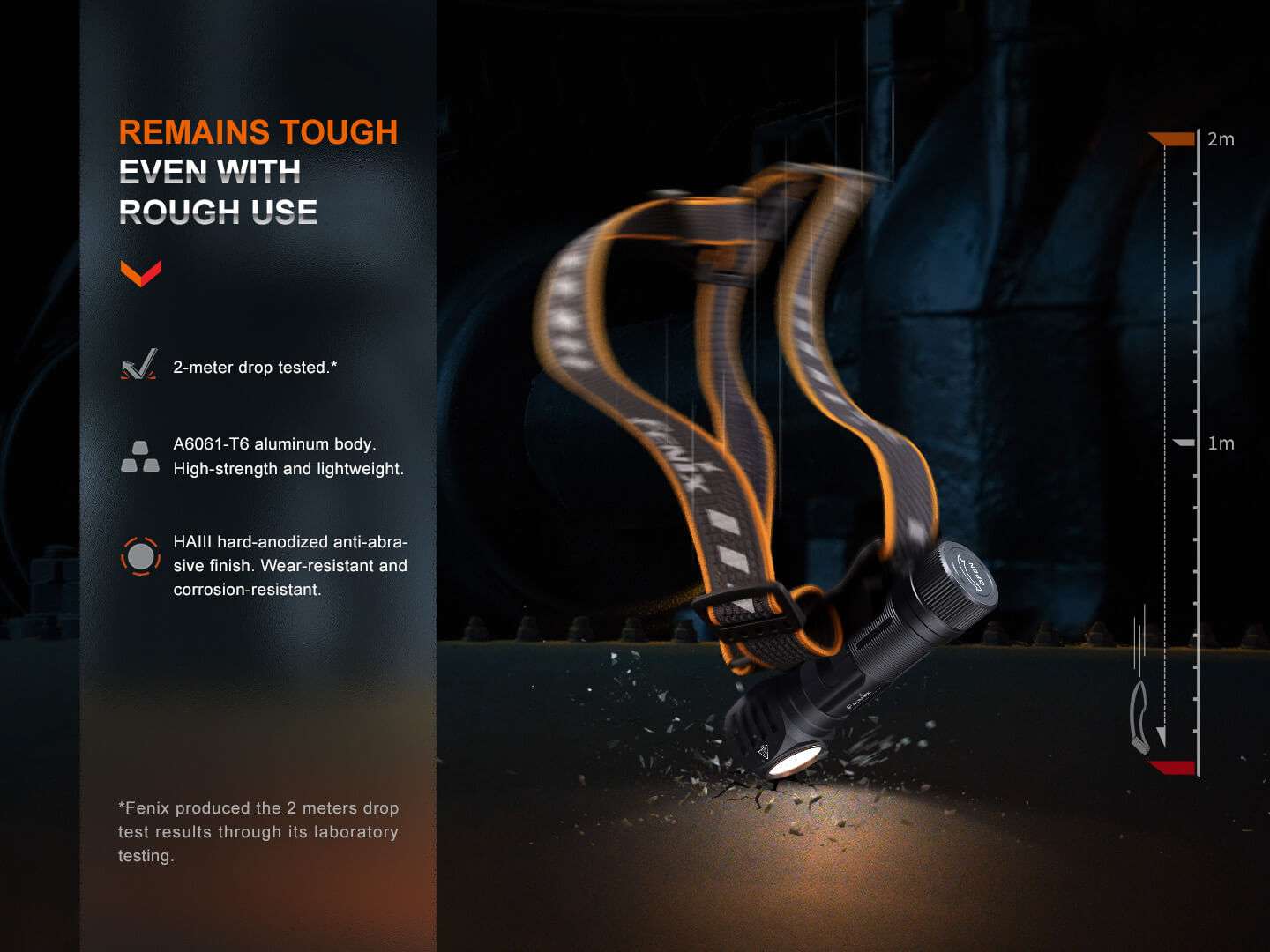Palmarius Outdoors Fenix HM61R V2 Rechargeable LED Headlamp - 1600 Lumens Headlamp